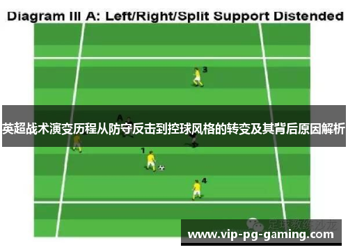 英超战术演变历程从防守反击到控球风格的转变及其背后原因解析