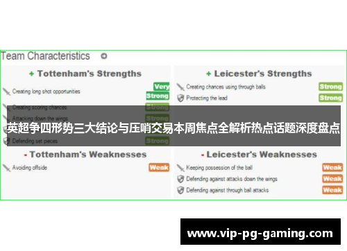 英超争四形势三大结论与压哨交易本周焦点全解析热点话题深度盘点